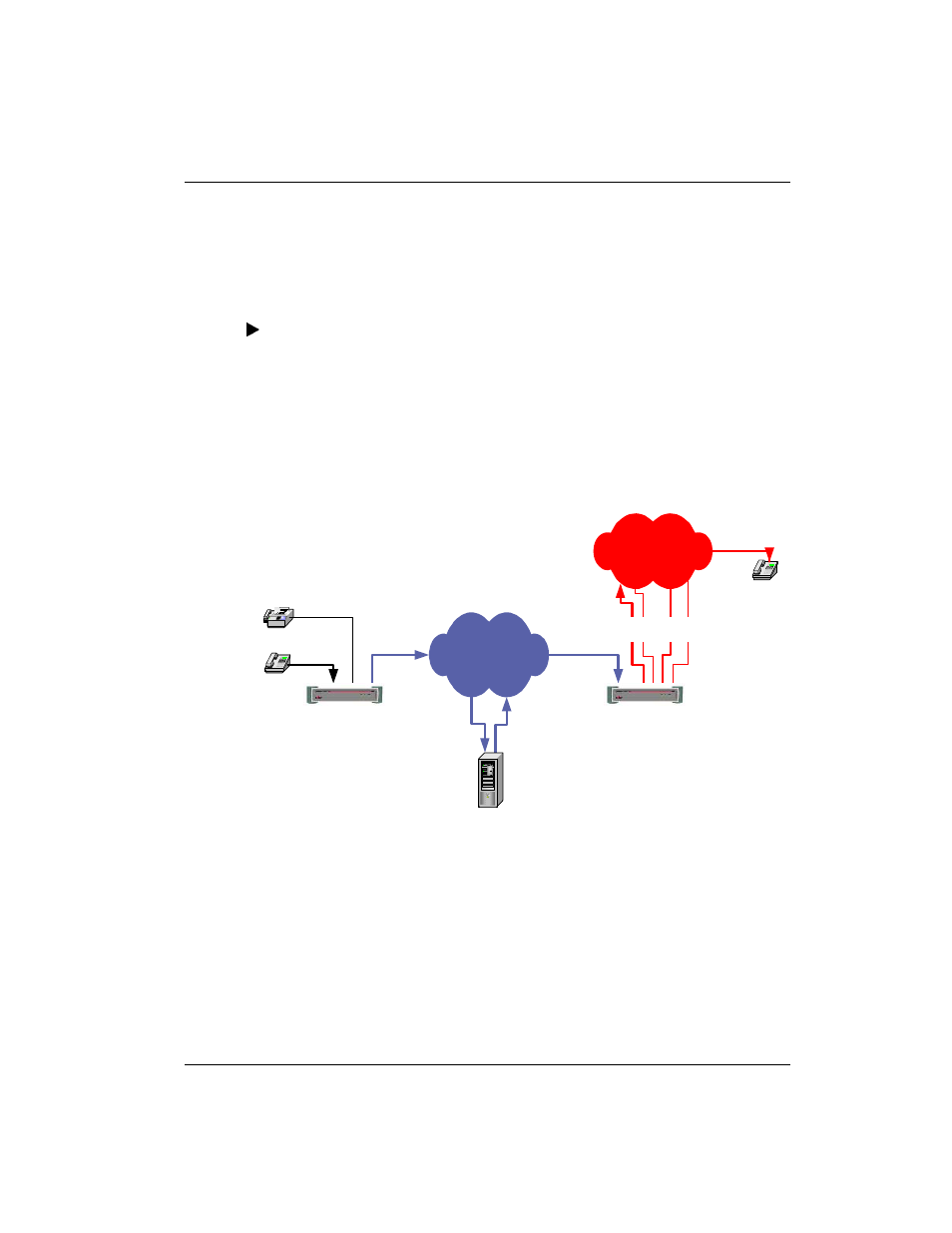 Calls involving a pstn gateway | Allied Telesis AT-VP504E FXS (H.323) User Manual | Page 12 / 26