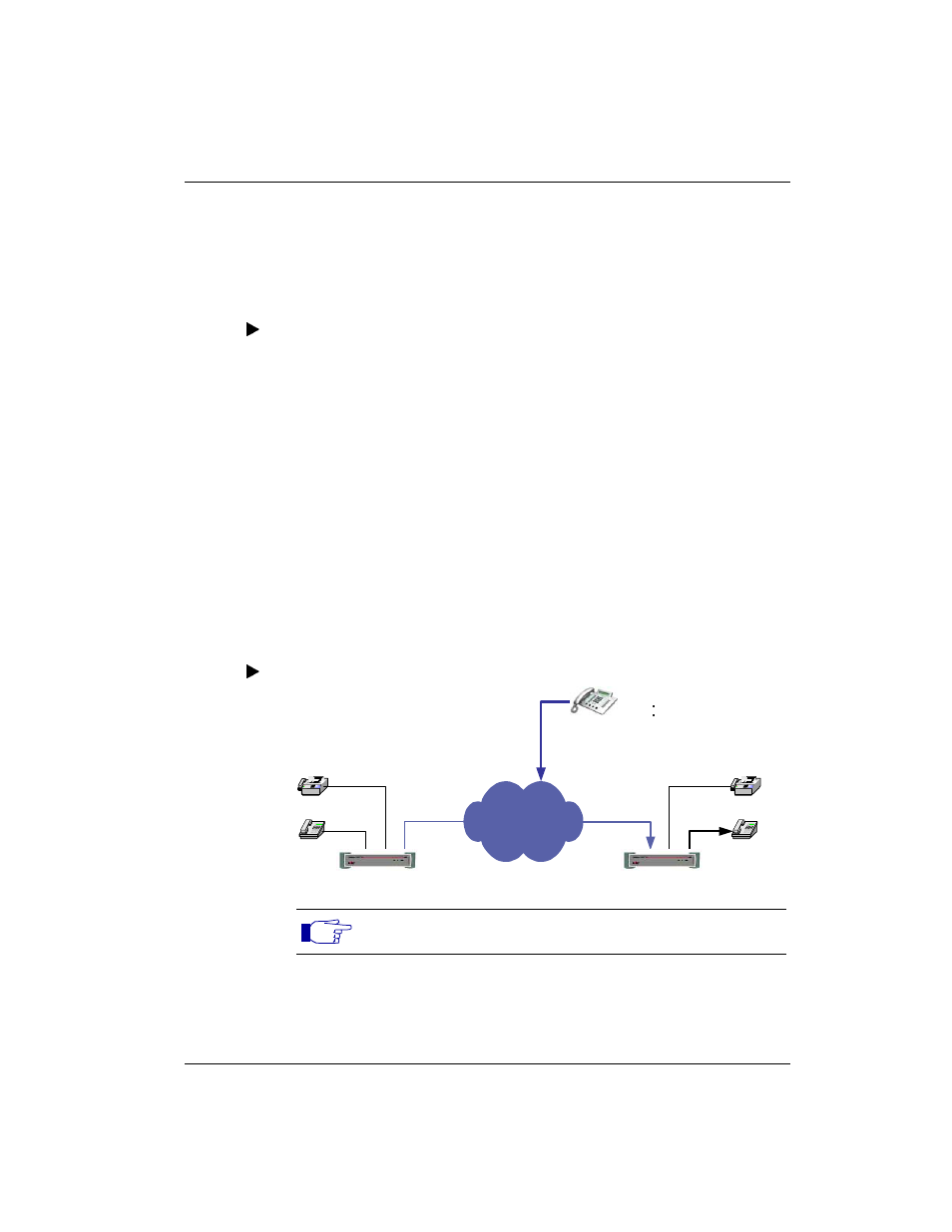 Calls without a gatekeeper (direct calls), Dial “**” (ip address prefix) | Allied Telesis AT-VP504E FXS (H.323) User Manual | Page 13 / 26