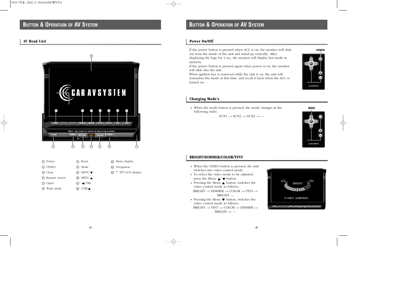 Control, Control menu menu, Av s | Audiovox PAV-7 User Manual | Page 3 / 10