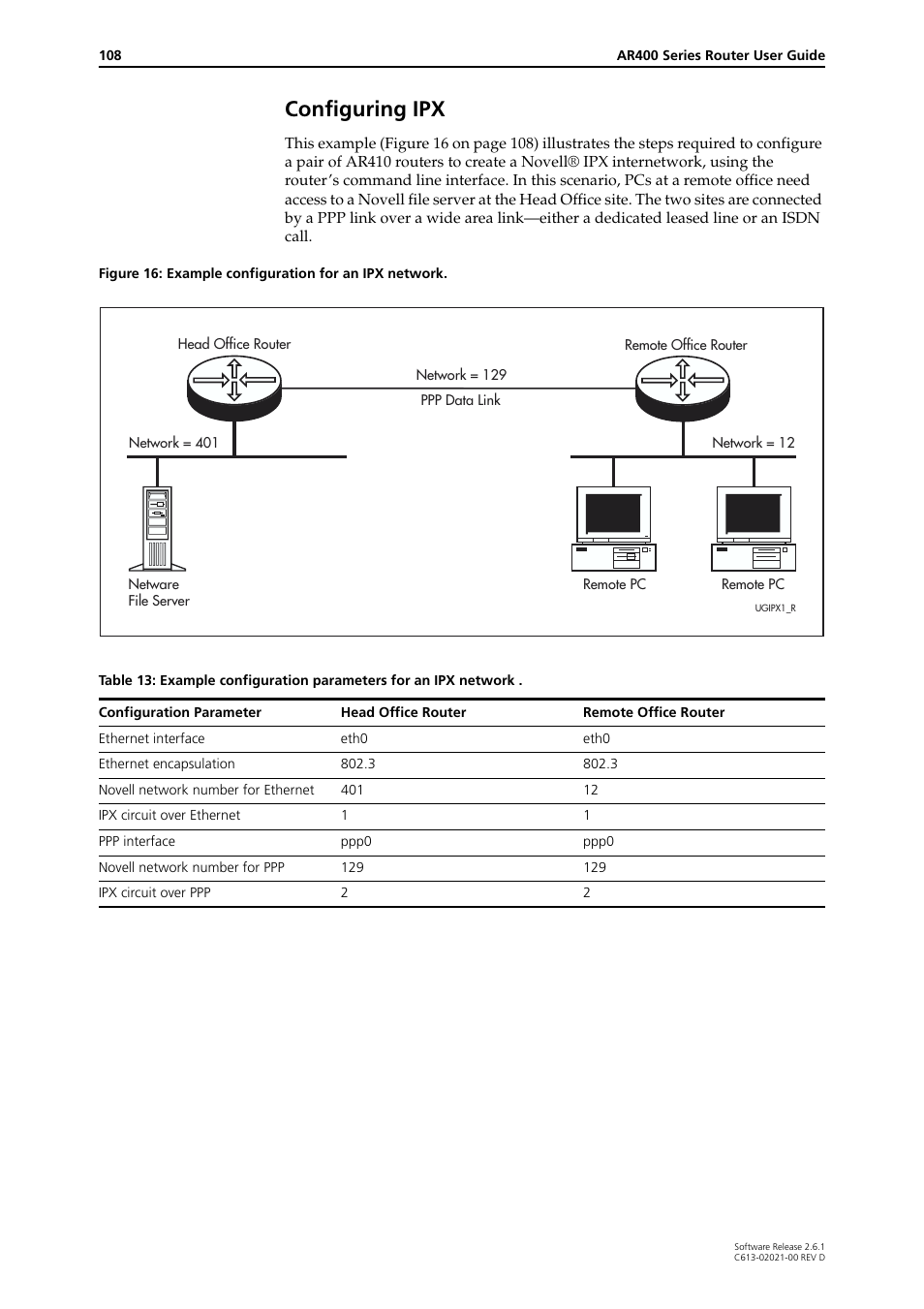 Configuring ipx | Allied Telesis AR400 Series Router User Manual | Page 108 / 131