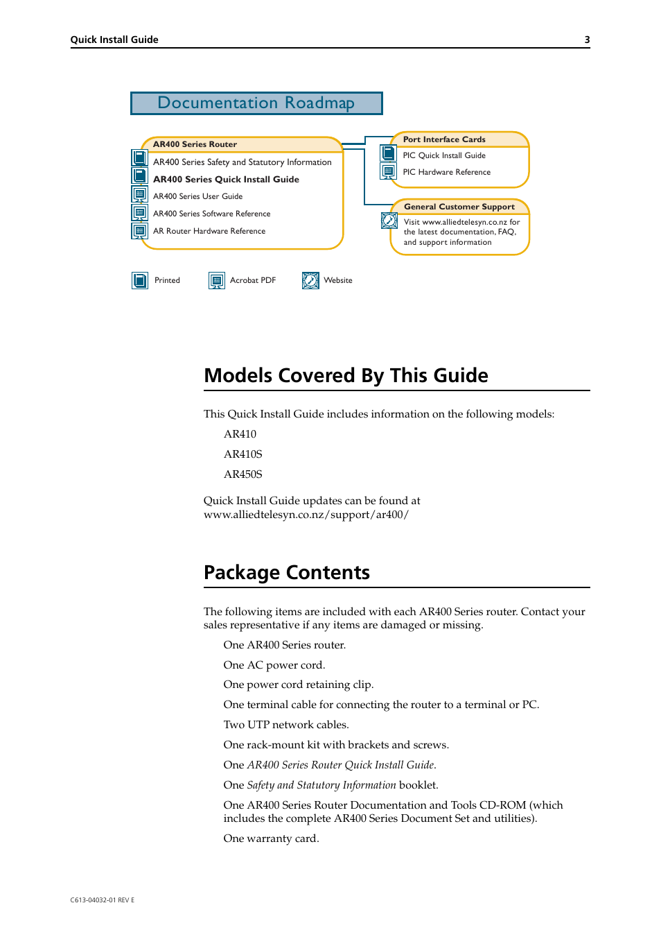 Models covered by this guide, Package contents, Documentation roadmap | Allied Telesis AR400 Series Router User Manual | Page 3 / 11