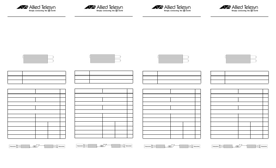 Allied Telesis AT-WG101 User Manual | 2 pages