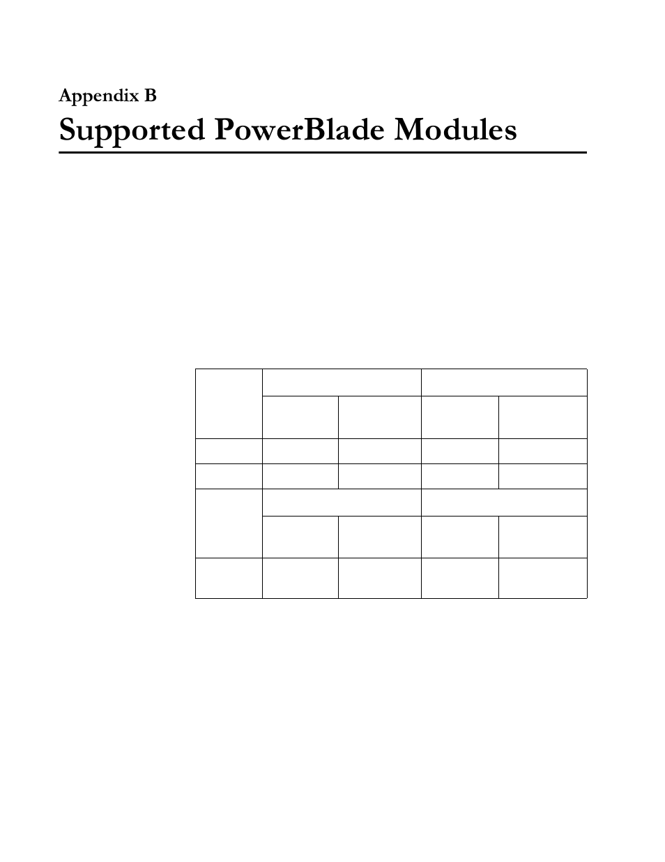 Appendix b, Supported powerblade modules, 6xssruwhg 3rzhu%odgh 0rgxohv | Sshqgl | Allied Telesis AT-S31 User Manual | Page 59 / 64