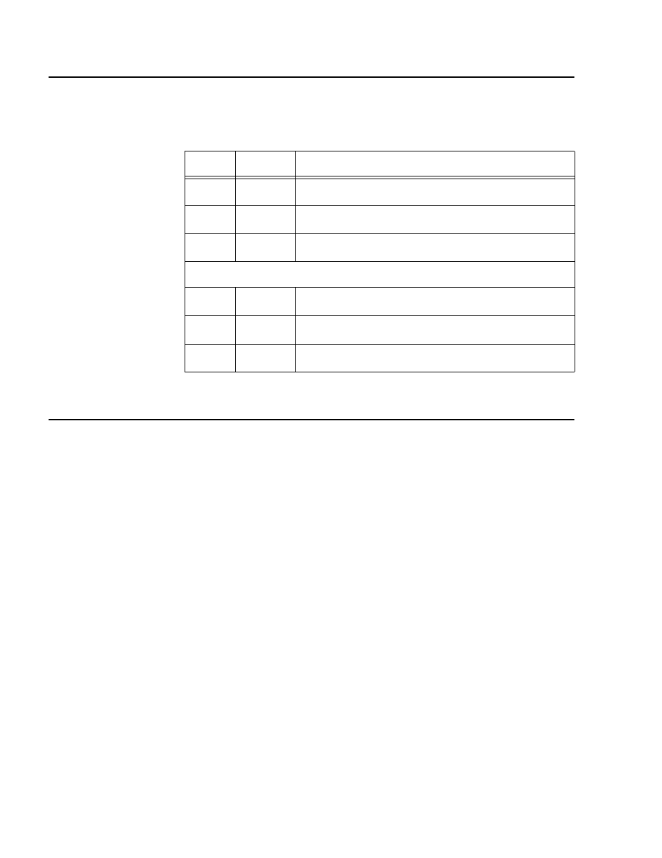 Status leds, Twisted pair port | Allied Telesis PowerBlade PBC18 User Manual | Page 4 / 8