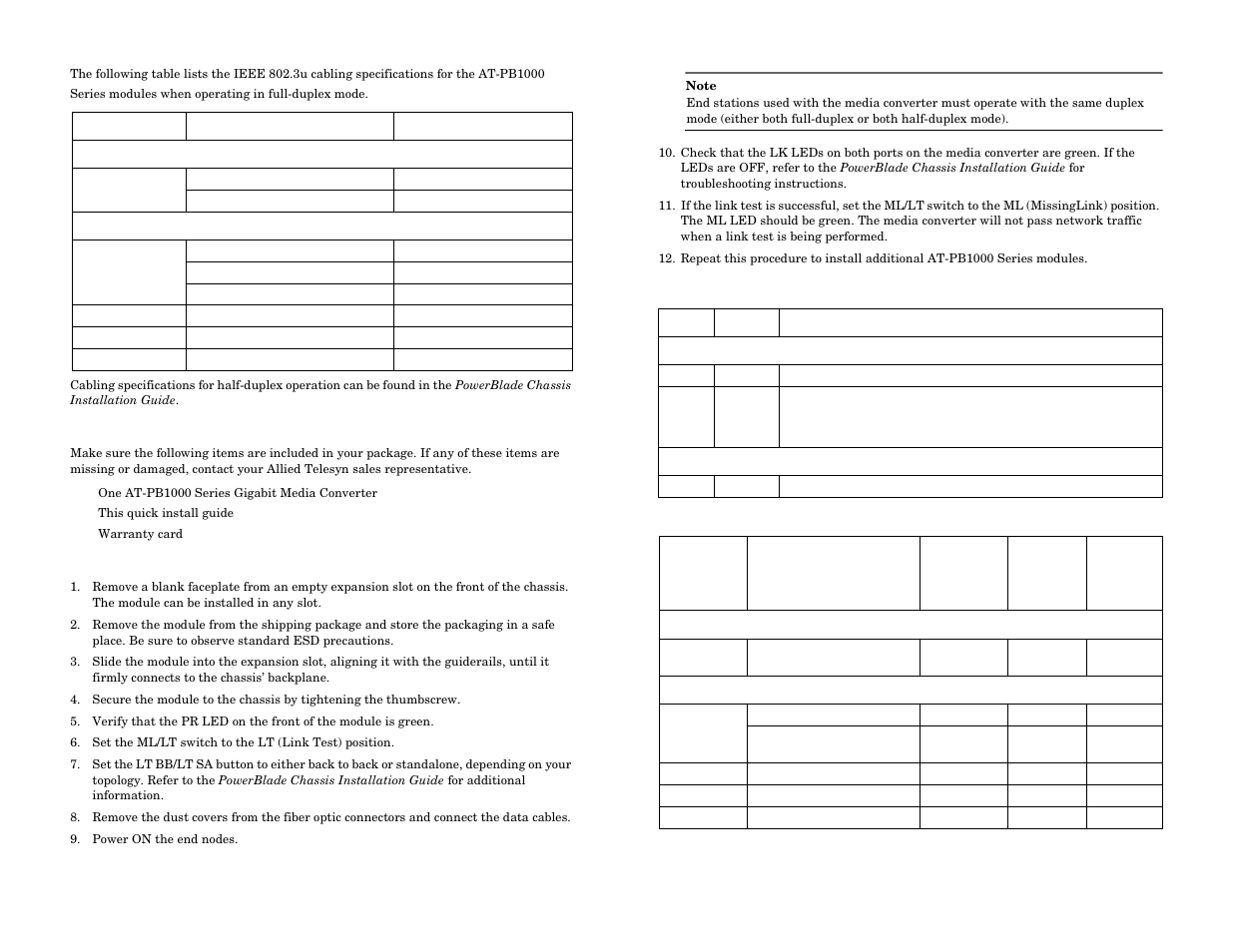 Allied Telesis AT-PB1000 Series User Manual | Page 2 / 2