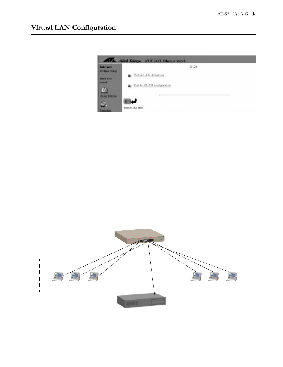 Virtual lan configuration, Menus, Figure 35 virtual lans menu | Figure 36 vlan example, Virtual lan configuration -17, 9luwxdo#/$1#&rqiljxudwlrq | Allied Telesis AT-S21 User Manual | Page 49 / 90