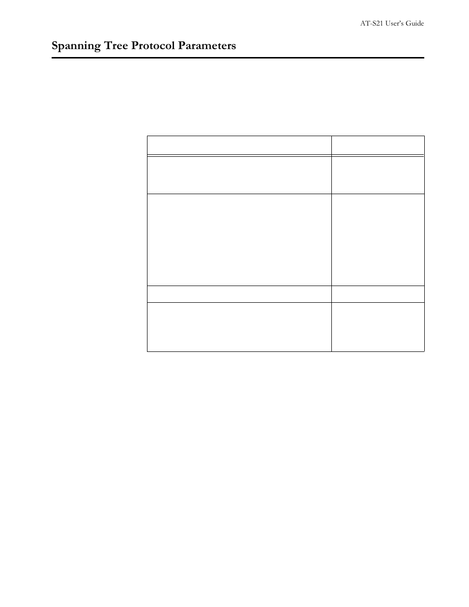 Spanning tree protocol parameters, Table a1 spanning tree protocol parameters, 6sdqqlqj#7uhh#3urwrfro#3dudphwhuv | Allied Telesis AT-S21 User Manual | Page 83 / 90