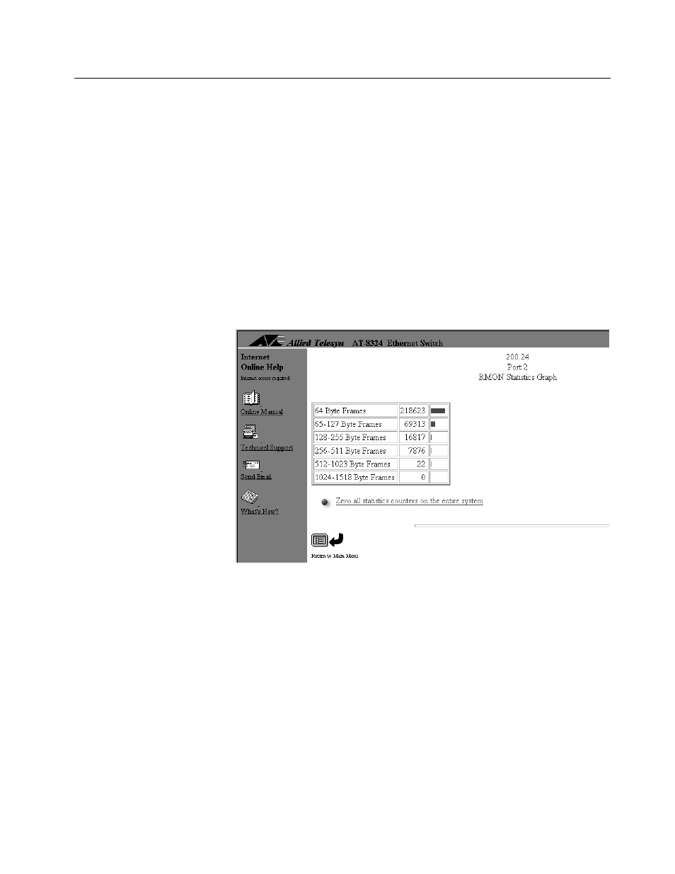 Displaying rmon statistics for a port | Allied Telesis AT-S25 User Manual | Page 121 / 166