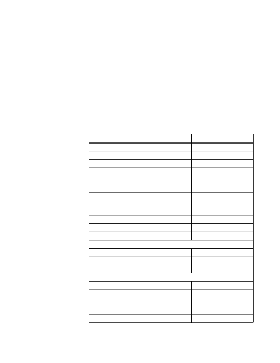 Appendix b, At-s25 default settings, At-s25 default setting | Allied Telesis AT-S25 User Manual | Page 153 / 166