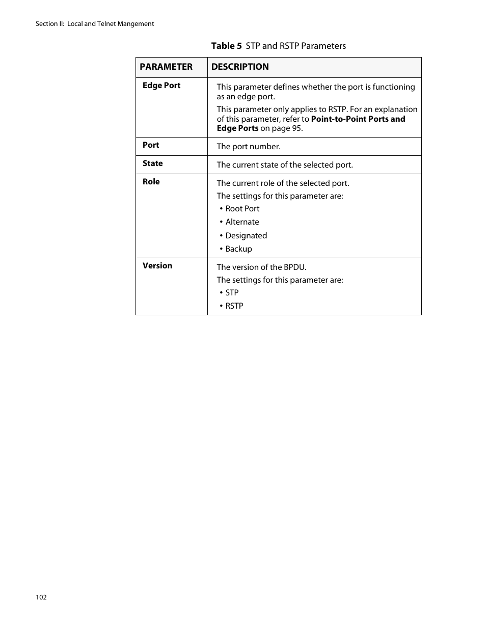 Allied Telesis AT-S25 User Manual | Page 102 / 277