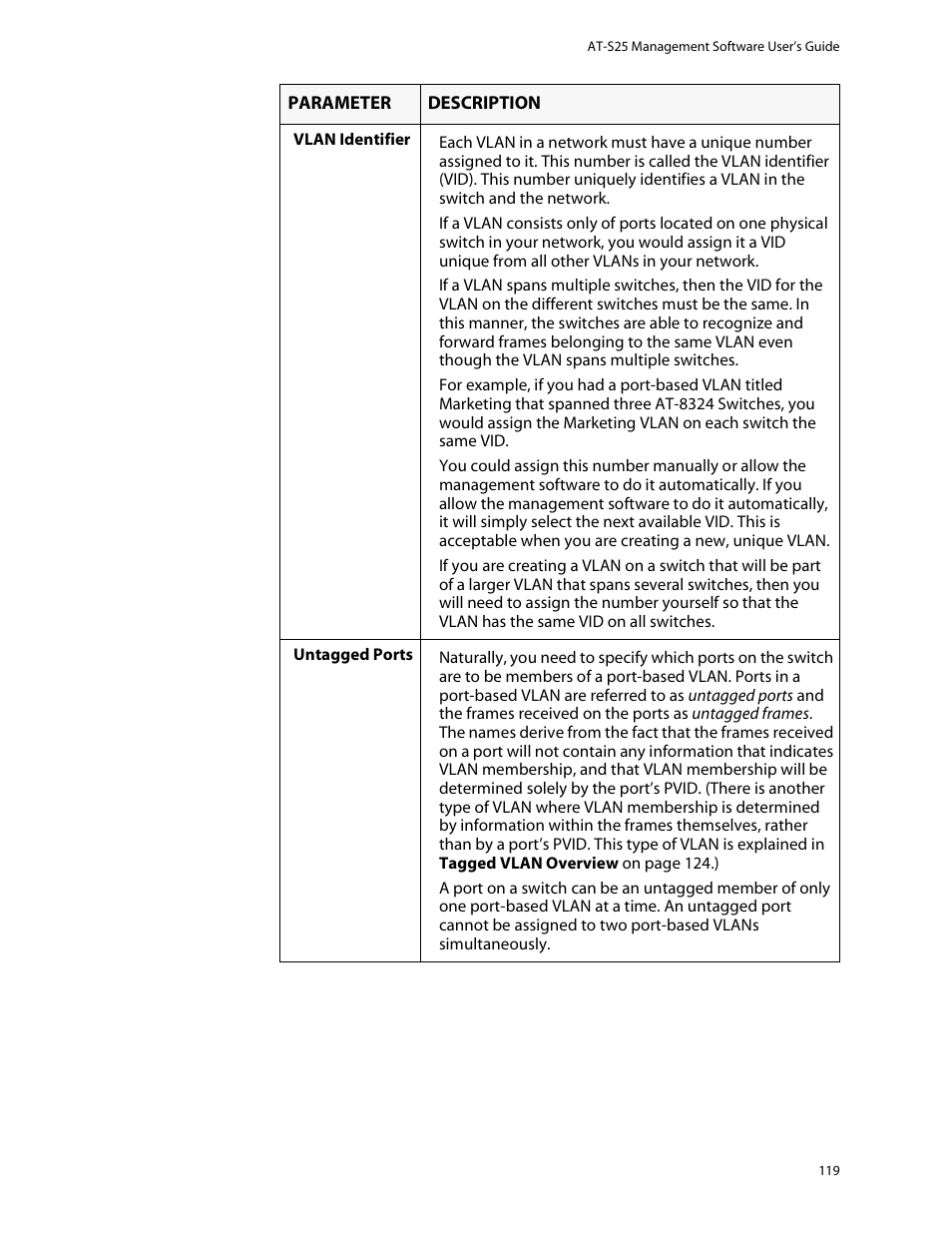Allied Telesis AT-S25 User Manual | Page 119 / 277