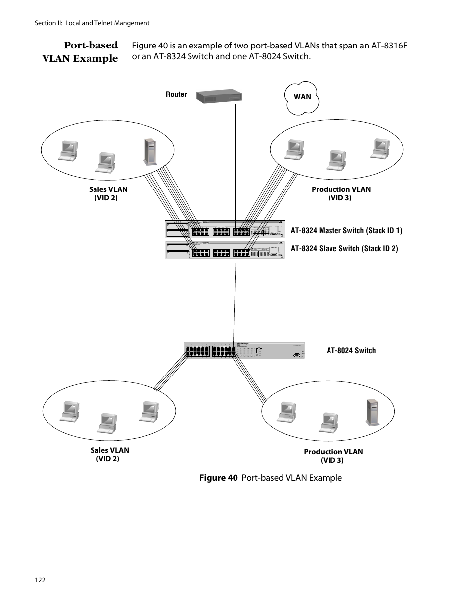 Port-based vlan example | Allied Telesis AT-S25 User Manual | Page 122 / 277