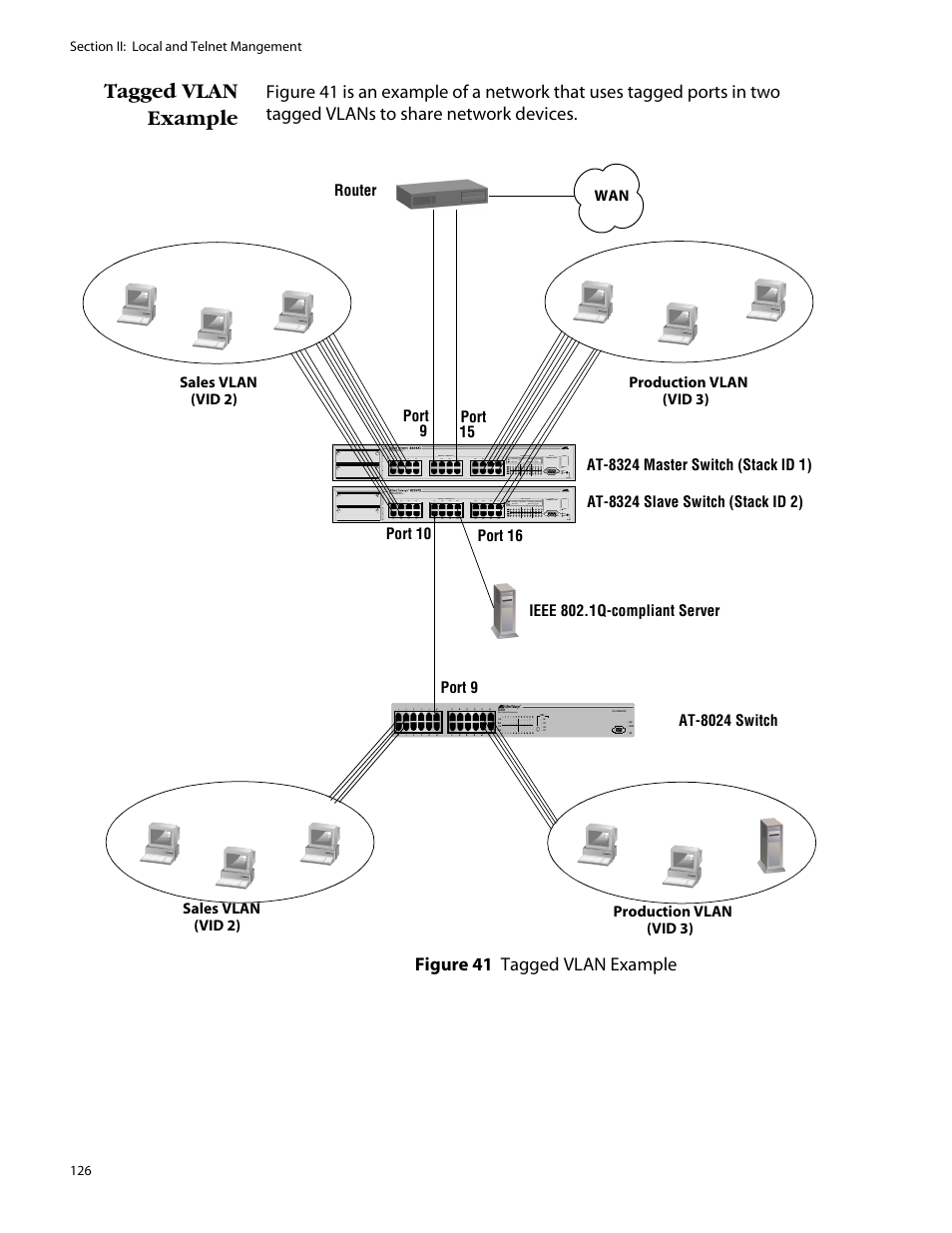 Tagged vlan example | Allied Telesis AT-S25 User Manual | Page 126 / 277