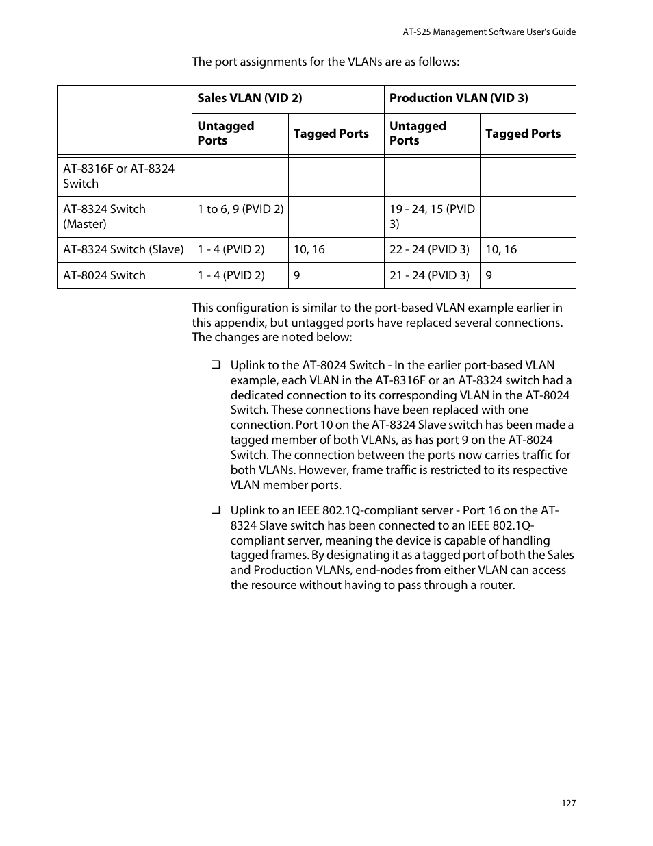 Allied Telesis AT-S25 User Manual | Page 127 / 277