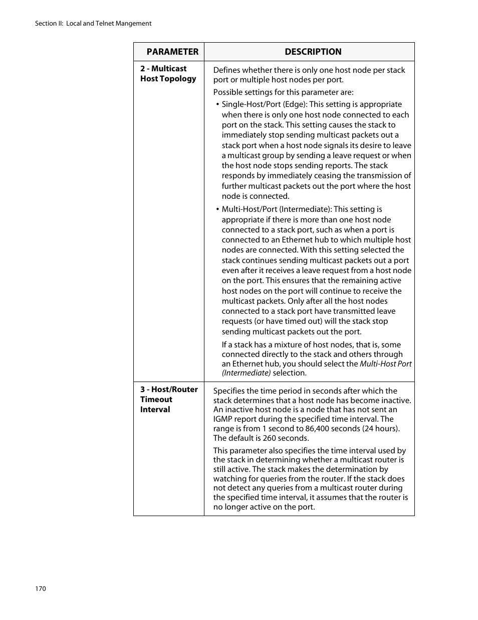 Allied Telesis AT-S25 User Manual | Page 170 / 277