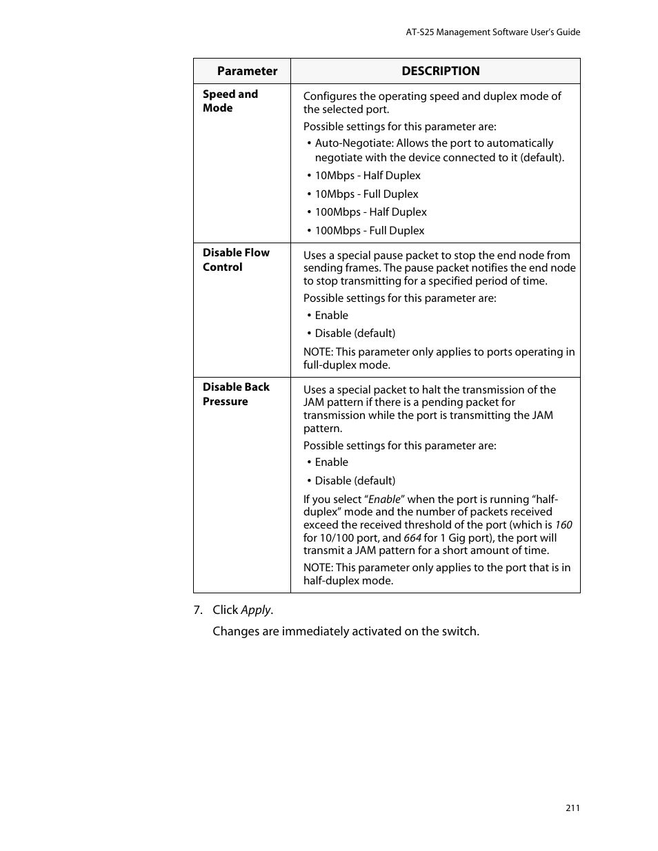 Allied Telesis AT-S25 User Manual | Page 211 / 277