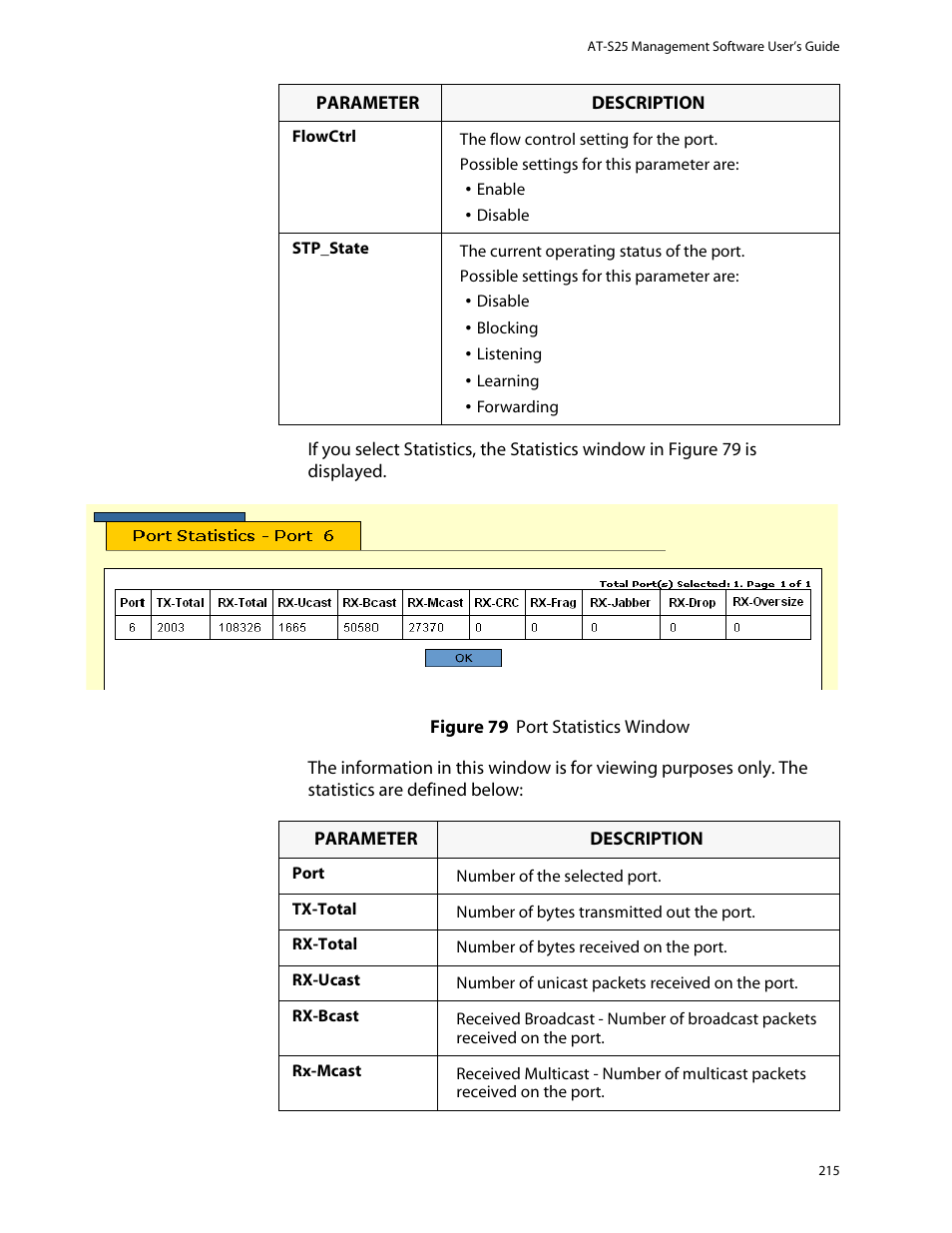 Allied Telesis AT-S25 User Manual | Page 215 / 277