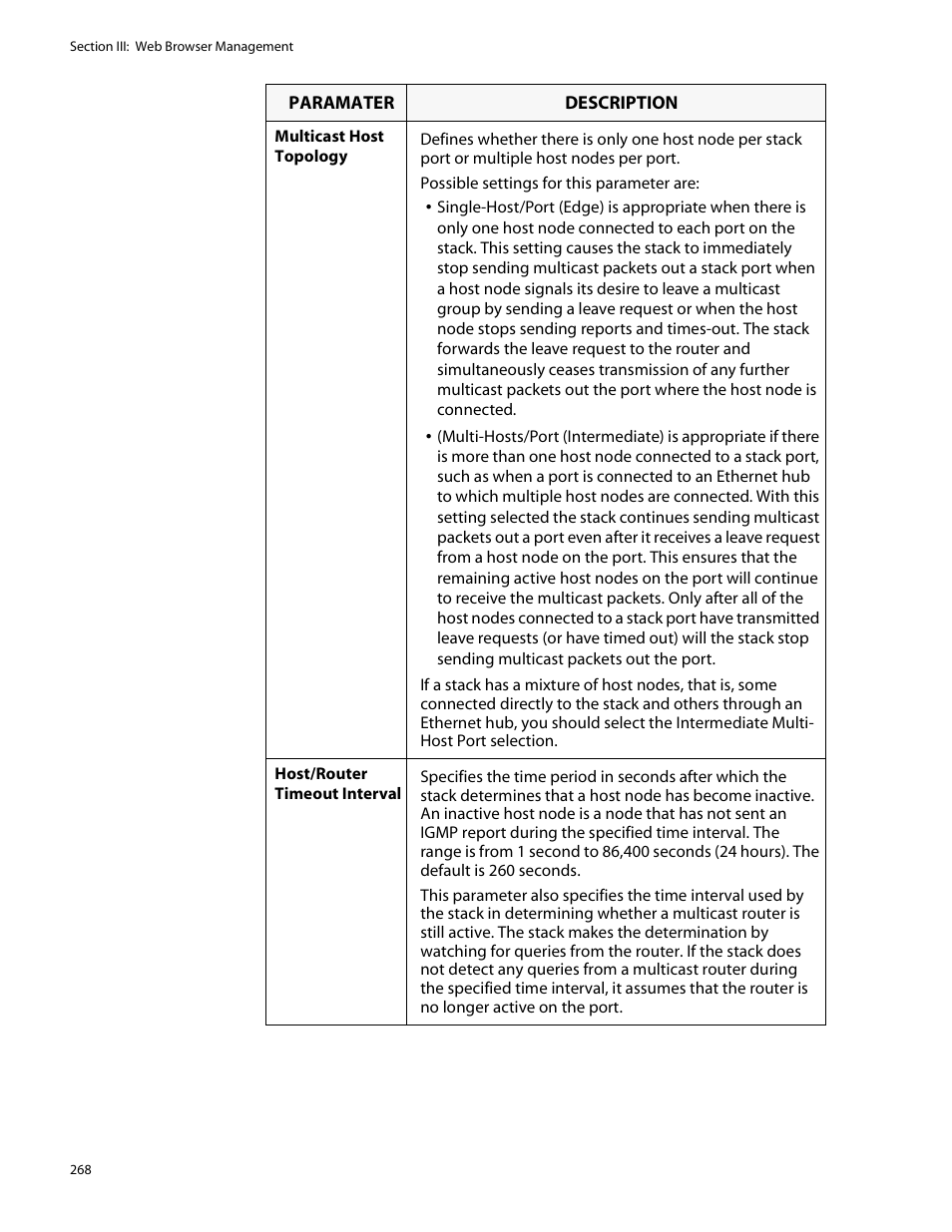 Allied Telesis AT-S25 User Manual | Page 268 / 277