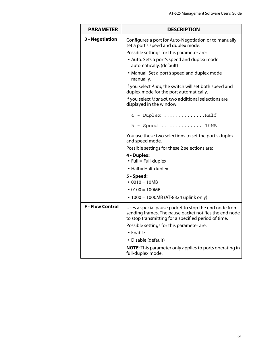 Allied Telesis AT-S25 User Manual | Page 61 / 277