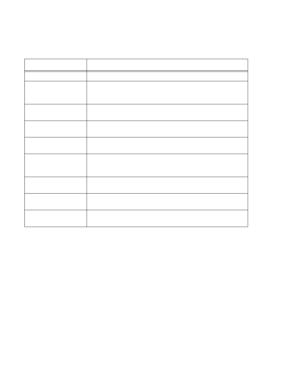 Table 4 | Allied Telesis AT-S26 User Manual | Page 123 / 156