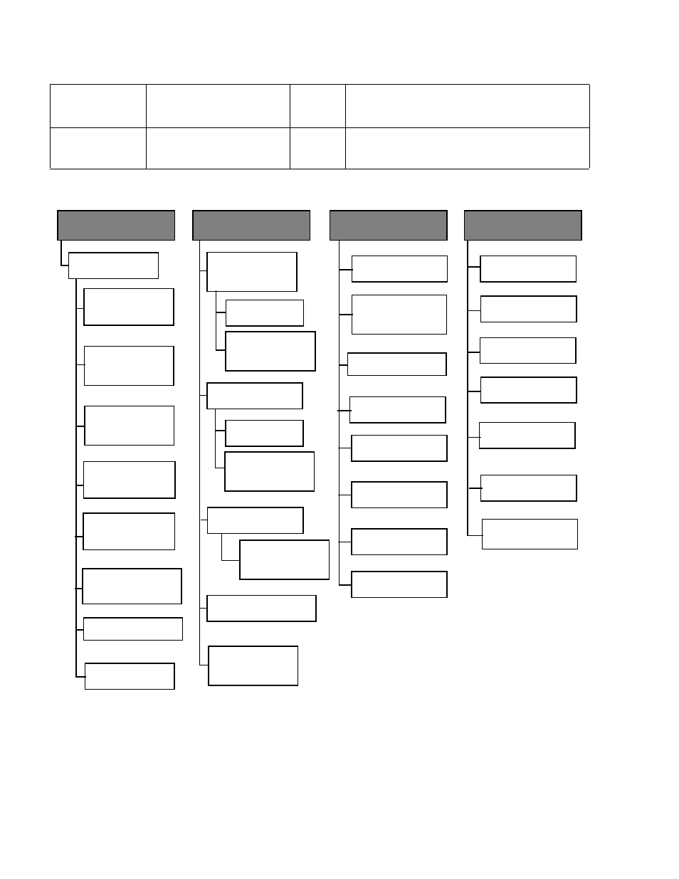 Figure 7: omega main menu tree | Allied Telesis AT-S26 User Manual | Page 38 / 156