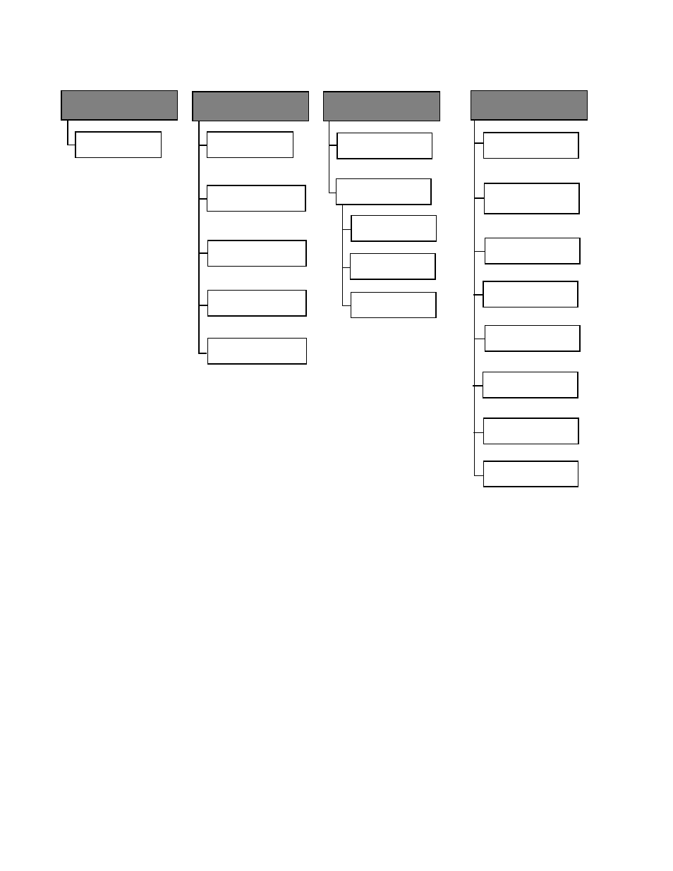 Figure 7 omega main menu tree (continued) | Allied Telesis AT-S26 User Manual | Page 39 / 156