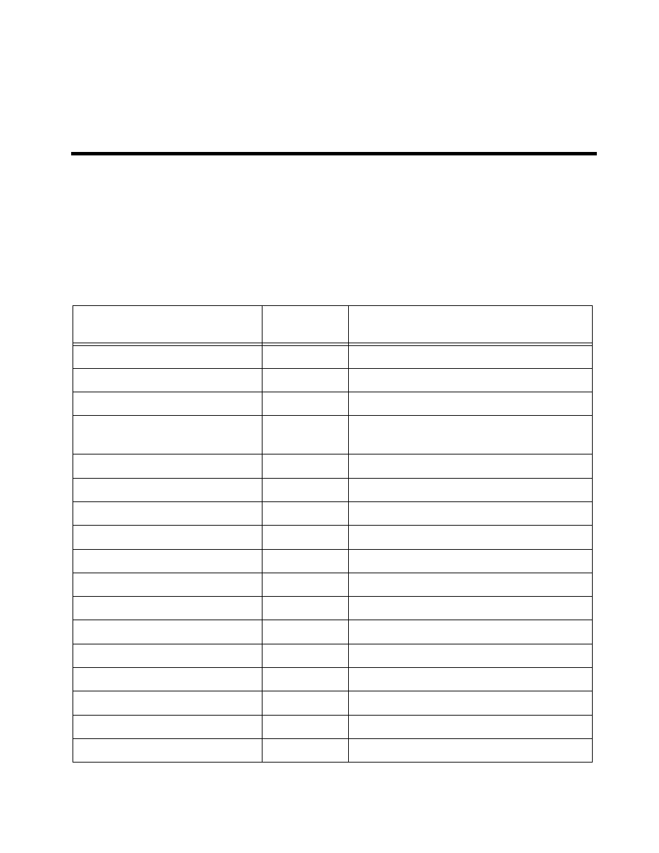 Appendixa, Command summary, Appendix a | Allied Telesis FORMULA 8200 User Manual | Page 131 / 164