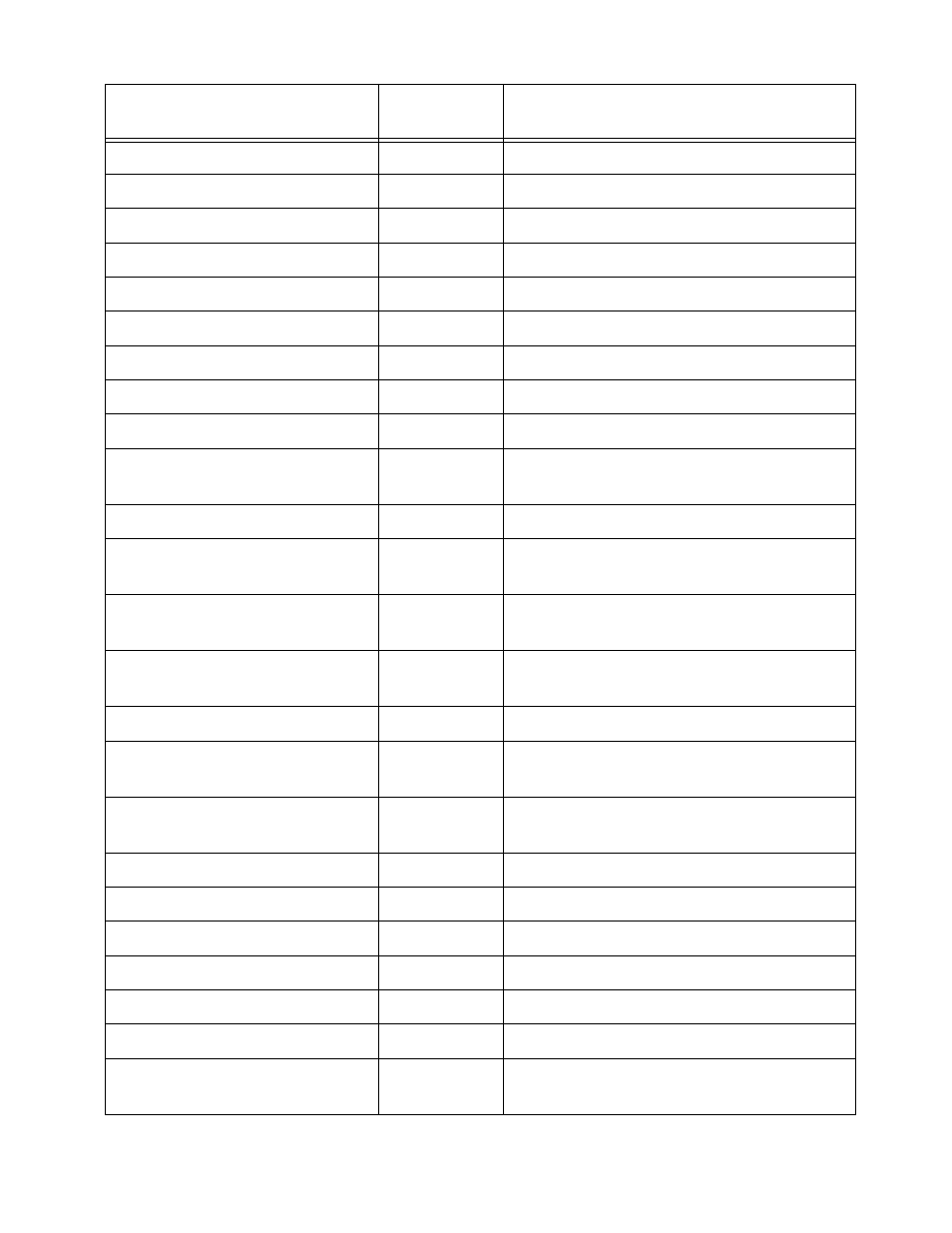 Allied Telesis FORMULA 8200 User Manual | Page 133 / 164