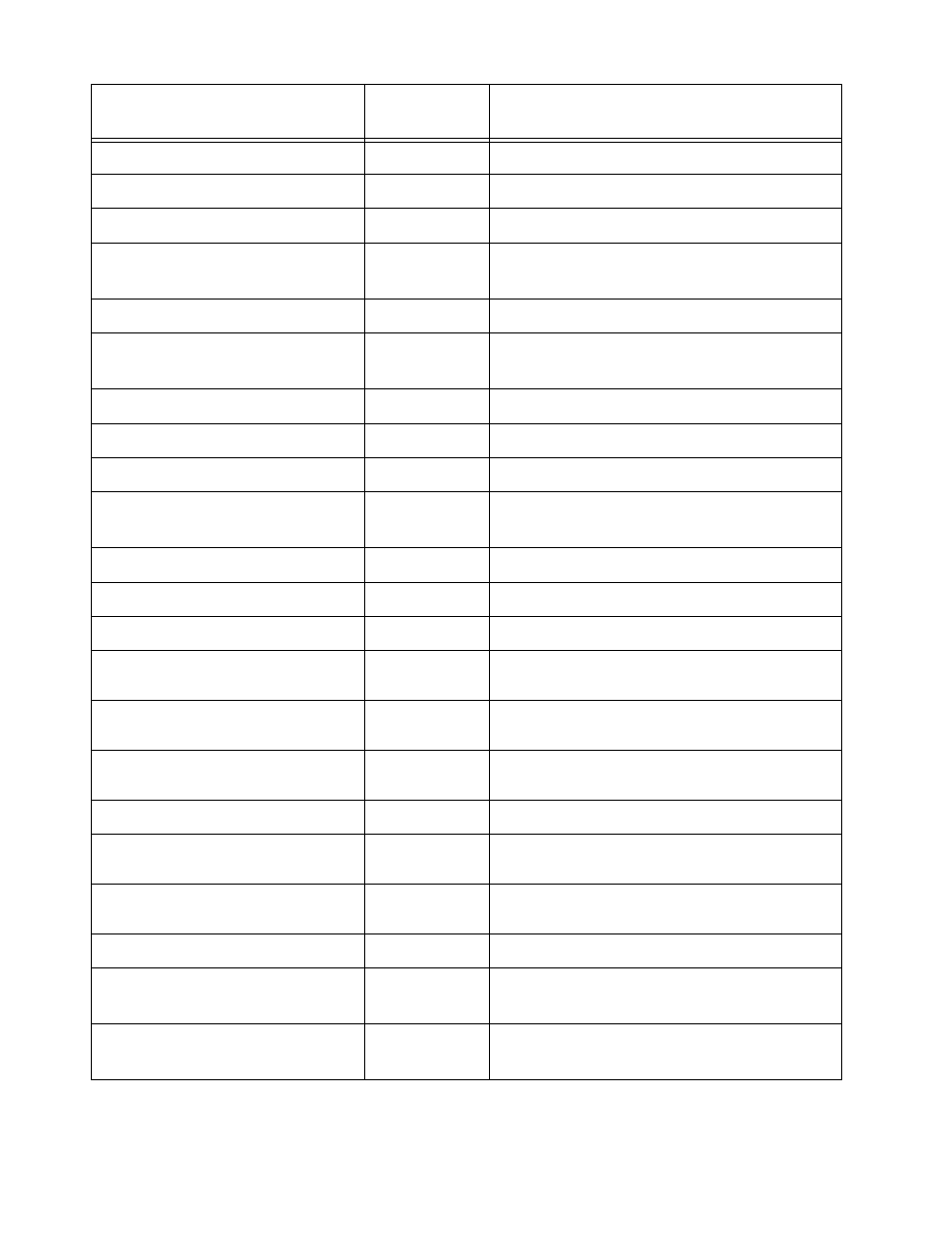 Allied Telesis FORMULA 8200 User Manual | Page 134 / 164