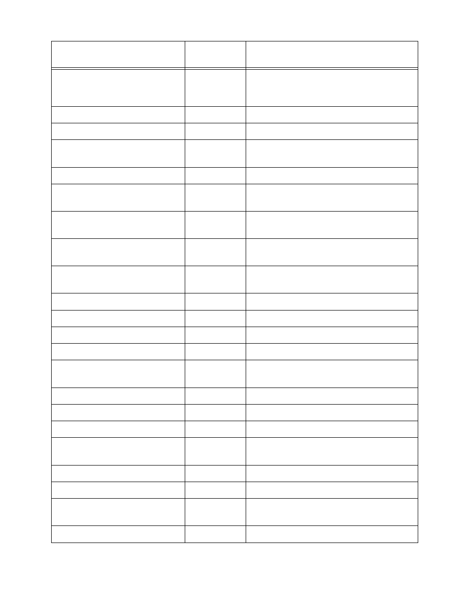 Allied Telesis FORMULA 8200 User Manual | Page 135 / 164