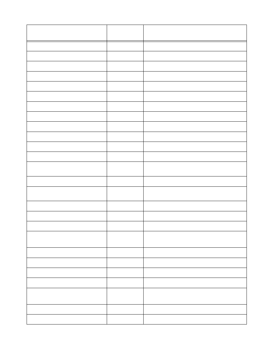 Allied Telesis FORMULA 8200 User Manual | Page 136 / 164