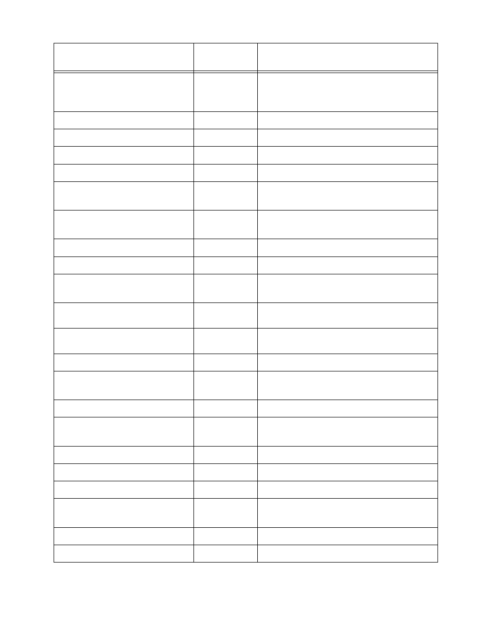 Allied Telesis FORMULA 8200 User Manual | Page 139 / 164