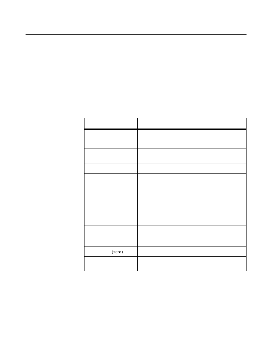 Command edit mode, Edit mode commands, Table51 formula8200 edit commands | Command descriptions, Command edit mode -6, Edit mode commands -6 command descriptions -6 | Allied Telesis FORMULA 8200 User Manual | Page 84 / 164