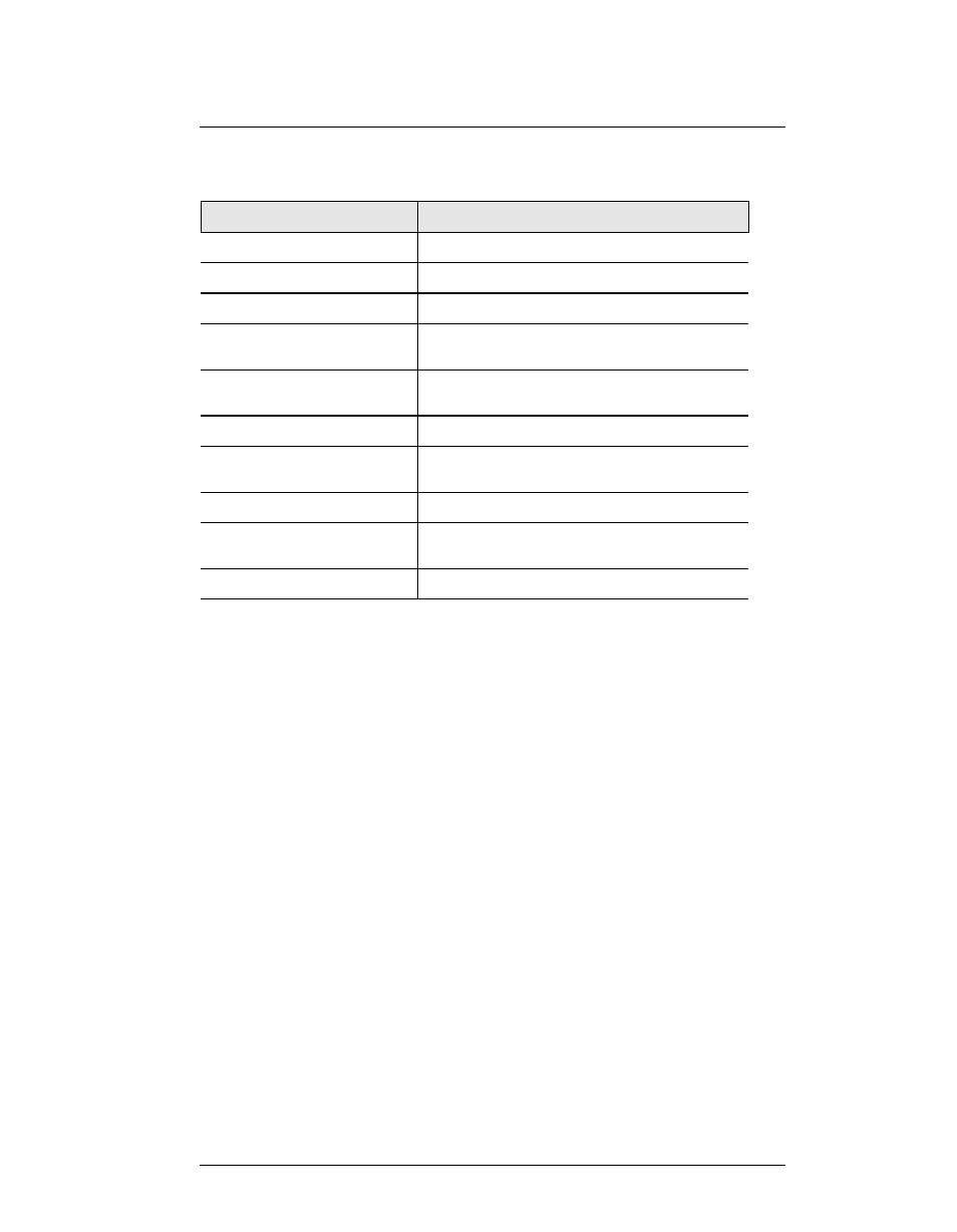 Allied Telesis FastPrint Server User Manual | Page 40 / 100