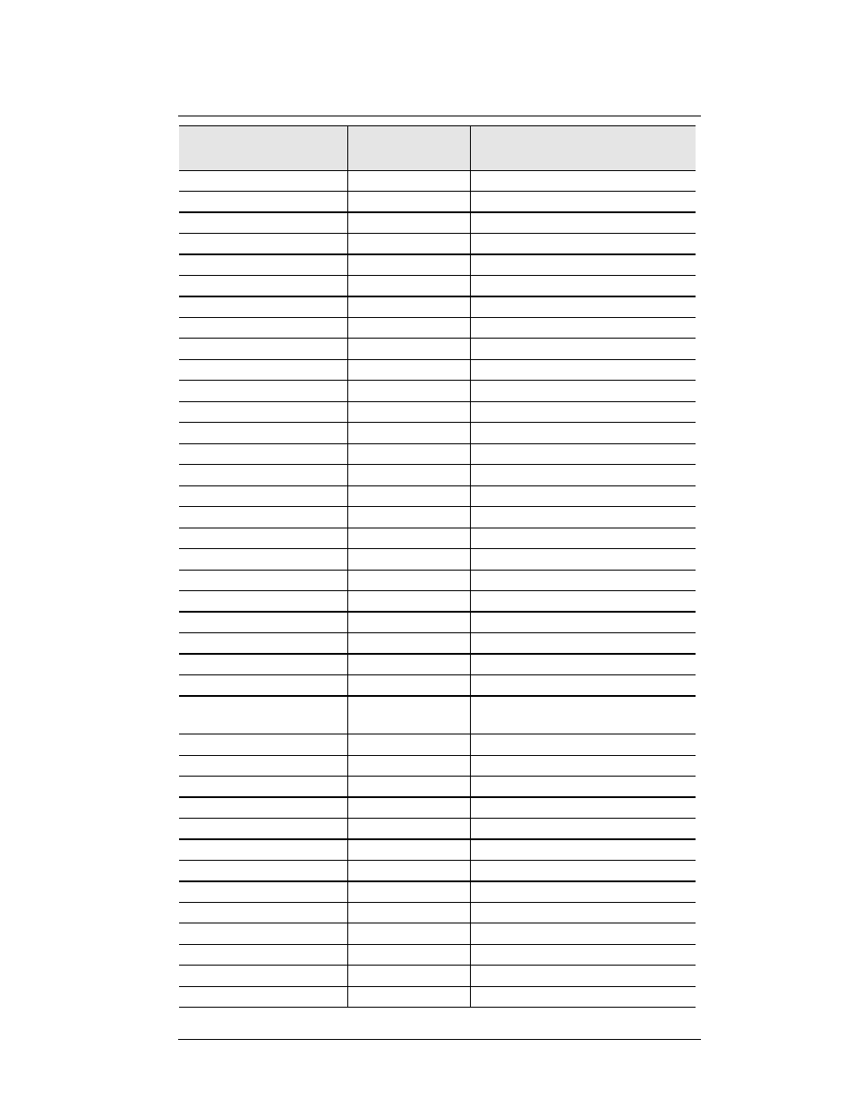 Allied Telesis FastPrint Server User Manual | Page 94 / 100