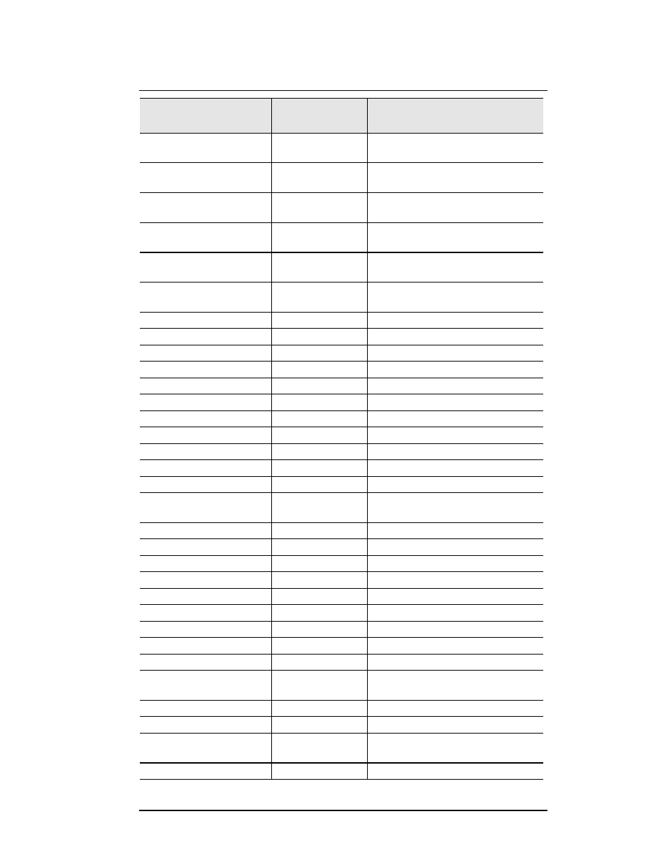 Allied Telesis FastPrint Server User Manual | Page 95 / 100