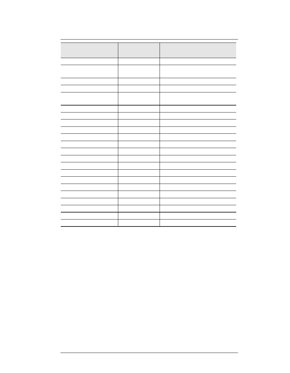 Allied Telesis FastPrint Server User Manual | Page 96 / 100