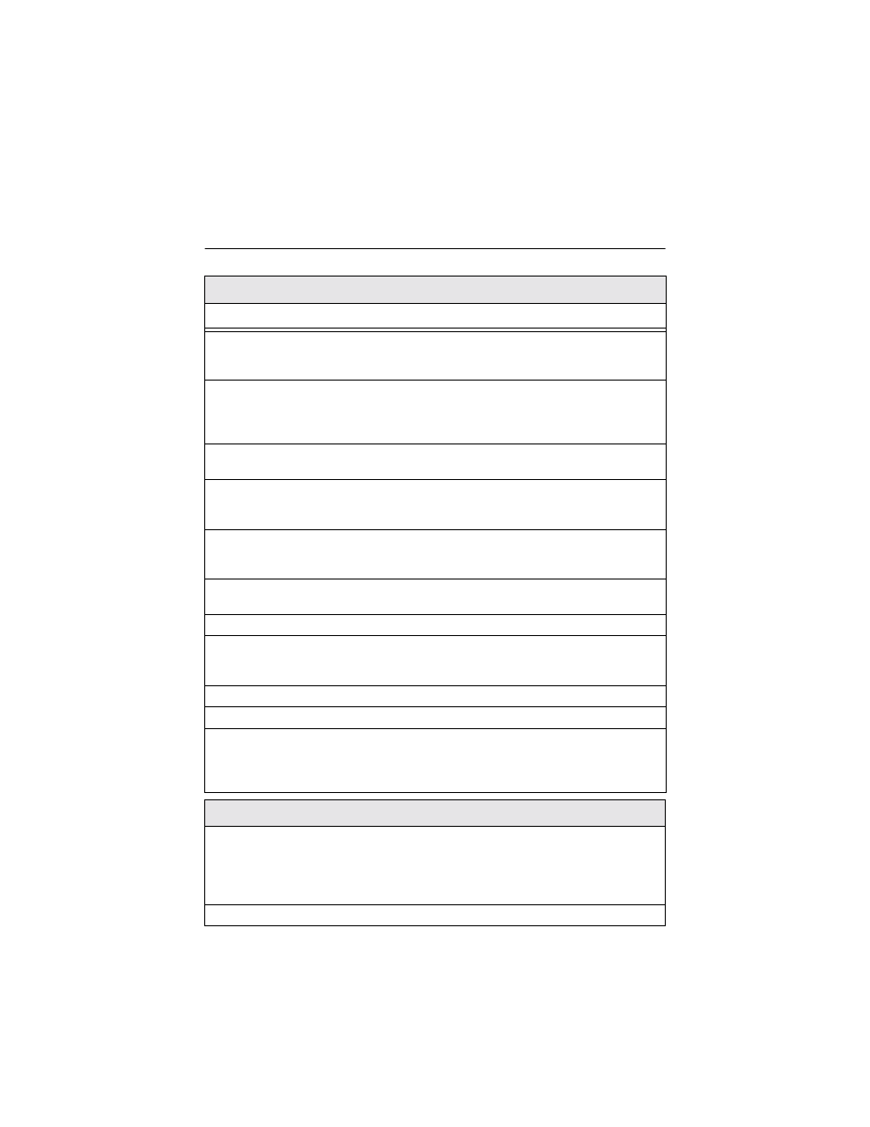 Appendix d, Where to find us | Allied Telesis FastHub16 User Manual | Page 25 / 26