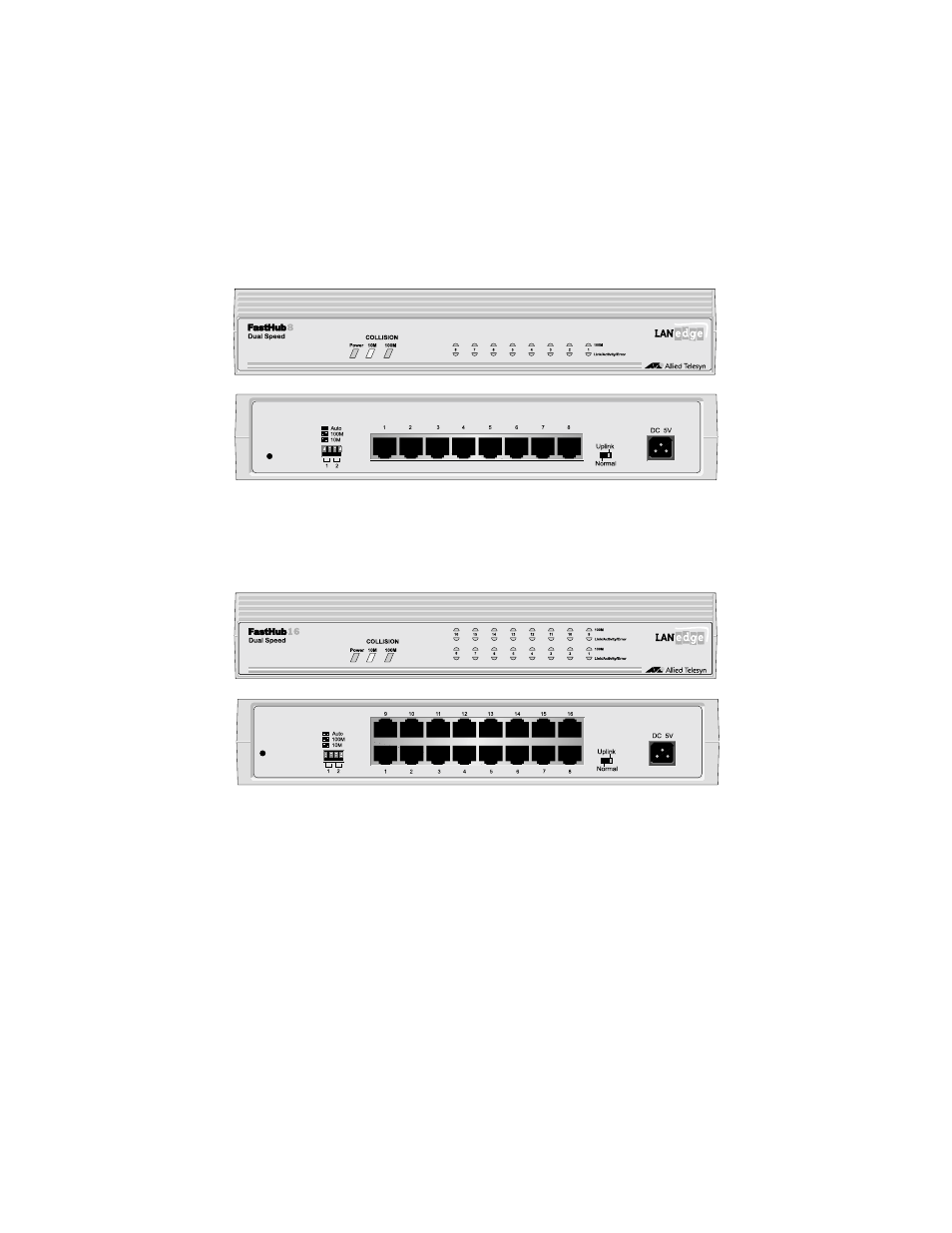 The front and back panels, Product description 2 | Allied Telesis FastHub16 User Manual | Page 8 / 26