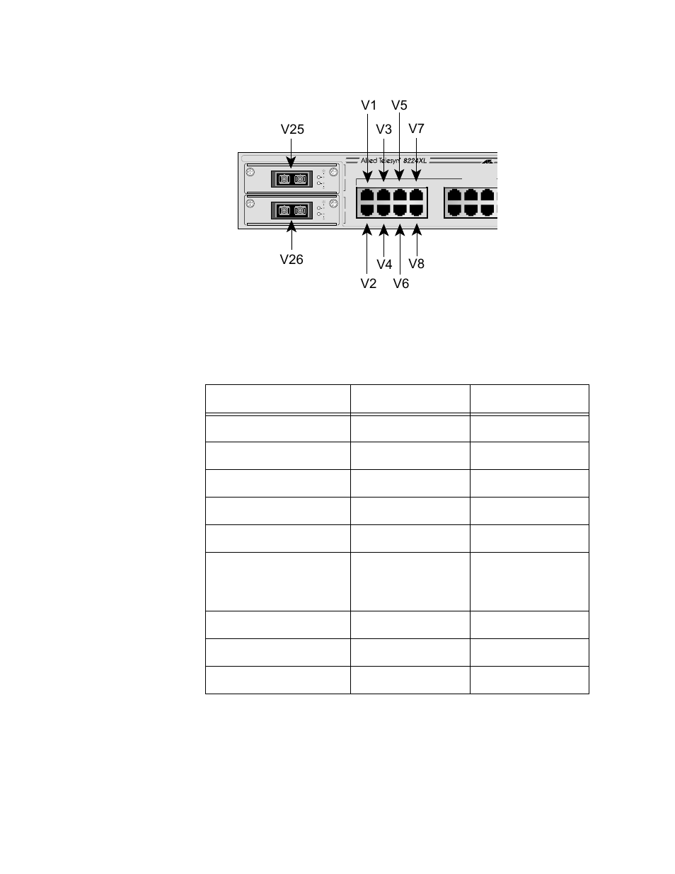 Figure 58: at-8224xl in multiple vlan mode | Allied Telesis AT-S24 User Manual | Page 125 / 164