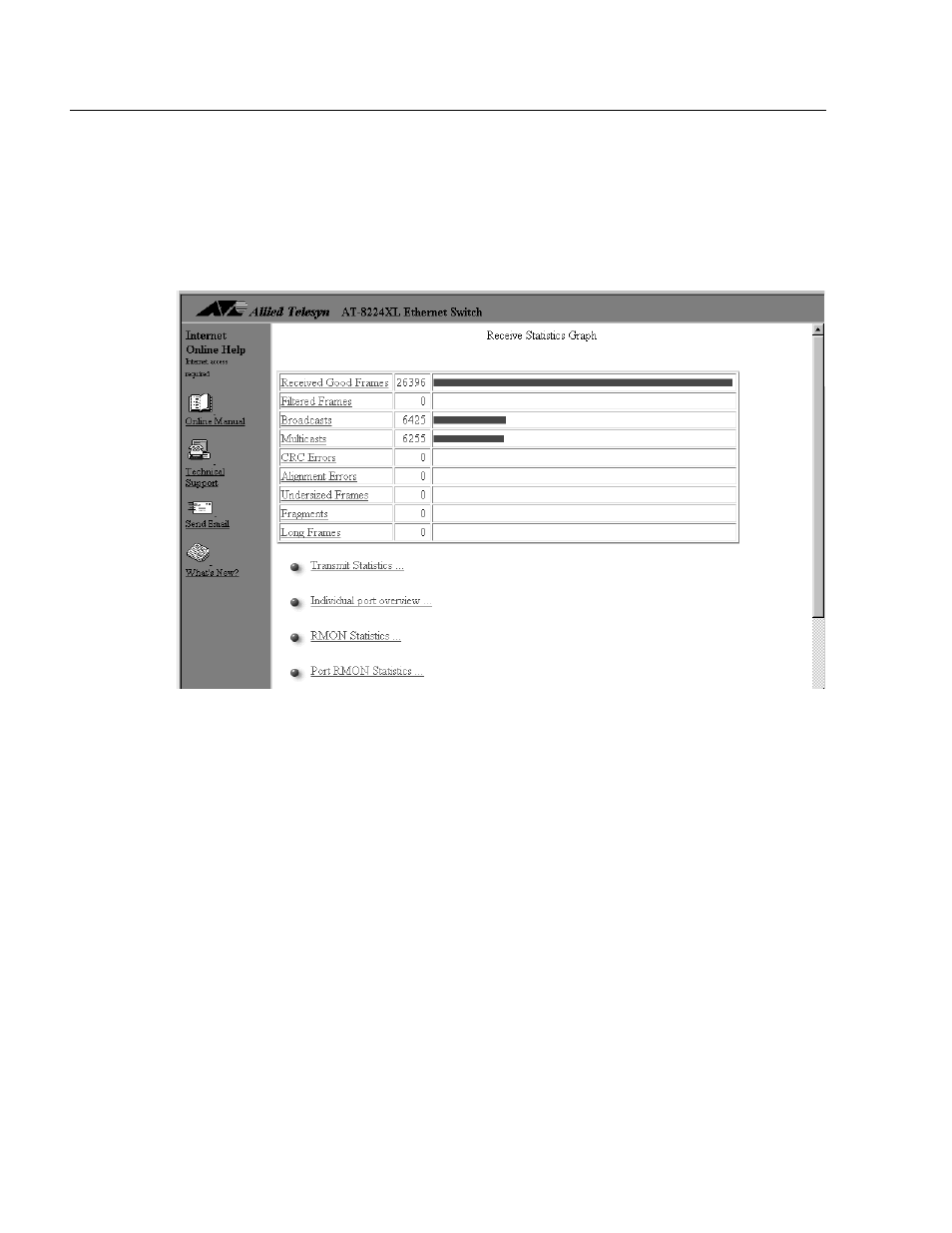 Displaying statistics for received frames, Figure 64: graph of received frames, switch level | Allied Telesis AT-S24 User Manual | Page 134 / 164