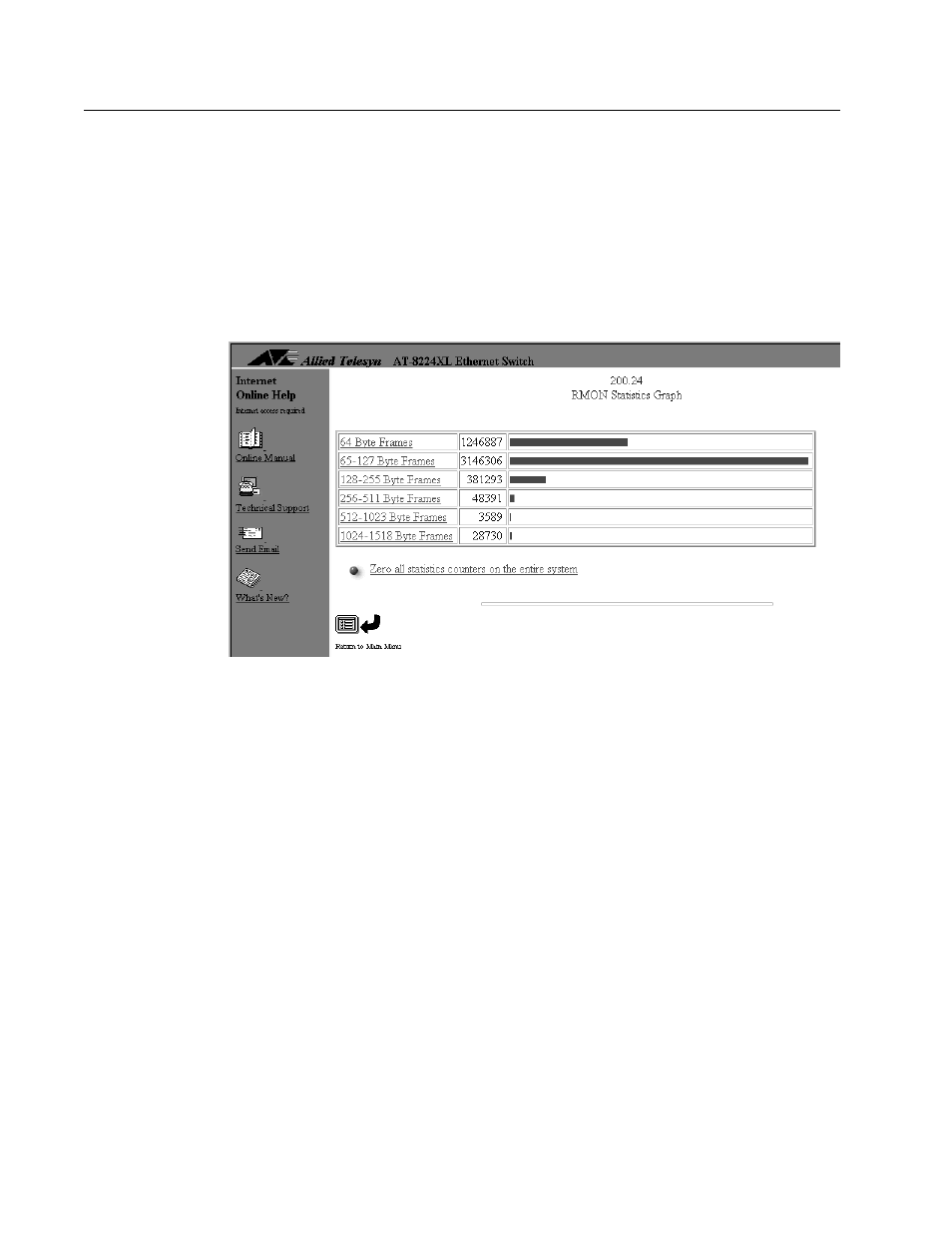 Displaying rmon statistics for a switch, Figure 68: rmon statistics graph window | Allied Telesis AT-S24 User Manual | Page 139 / 164