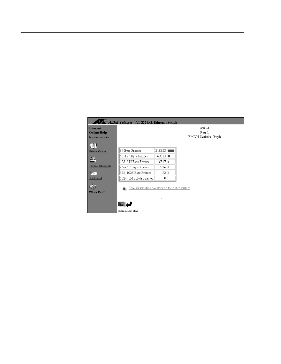 Displaying rmon statistics for a port, Figure 69: sample rmon statistics graph for a port | Allied Telesis AT-S24 User Manual | Page 140 / 164