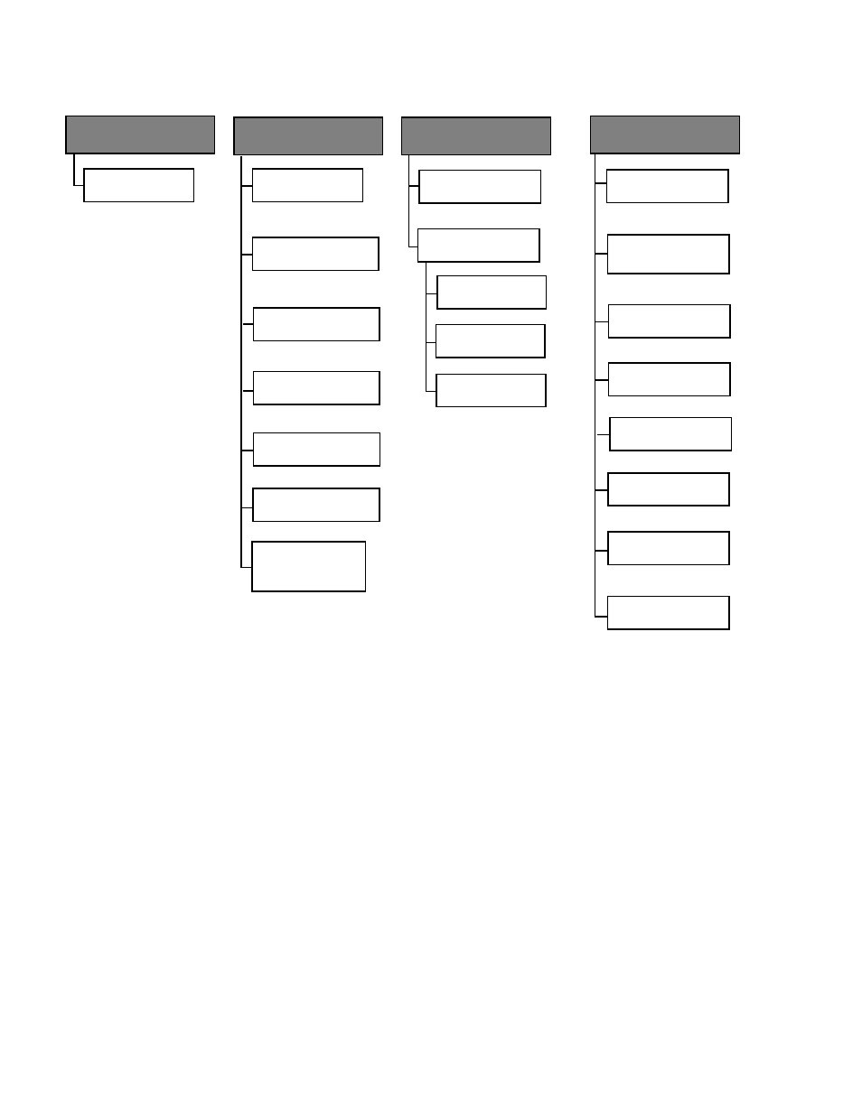 Figure 7 omega main menu tree (continued) | Allied Telesis AT-S24 User Manual | Page 38 / 164