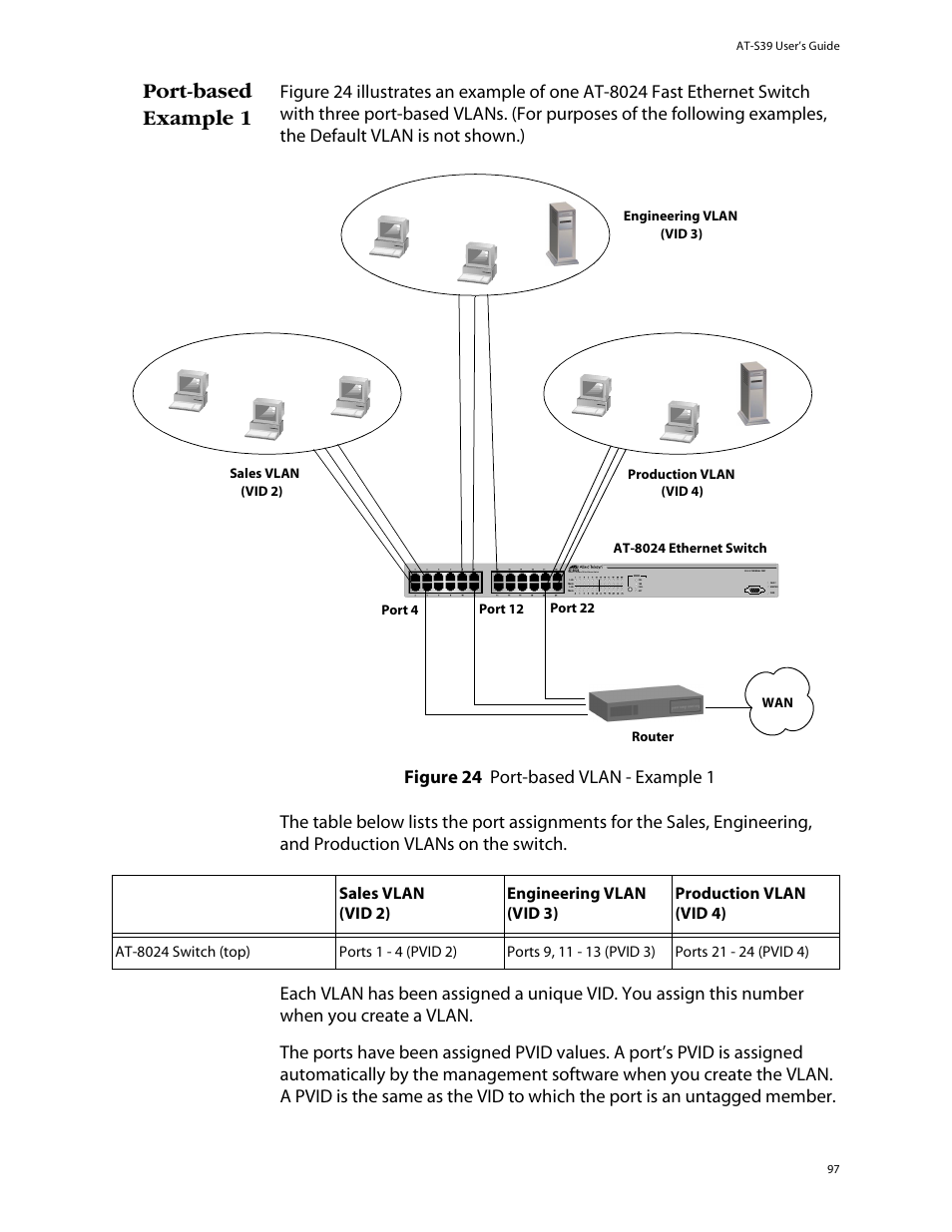 Port-based example 1, Figure 24: port-based vlan - example 1 | Allied Telesis AT-S39 User Manual | Page 97 / 242