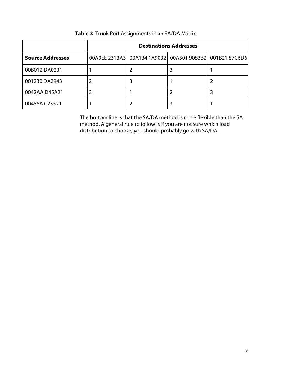 Allied Telesis AT-S39 User Manual | Page 83 / 299