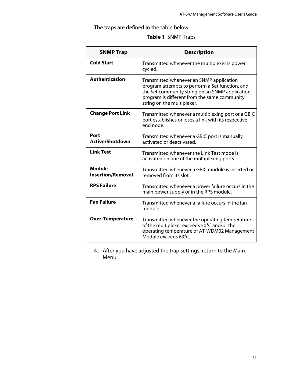 Allied Telesis AT-S47 User Manual | Page 31 / 154