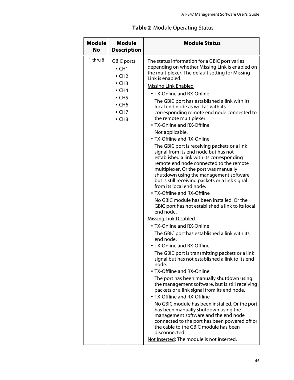 Allied Telesis AT-S47 User Manual | Page 45 / 154