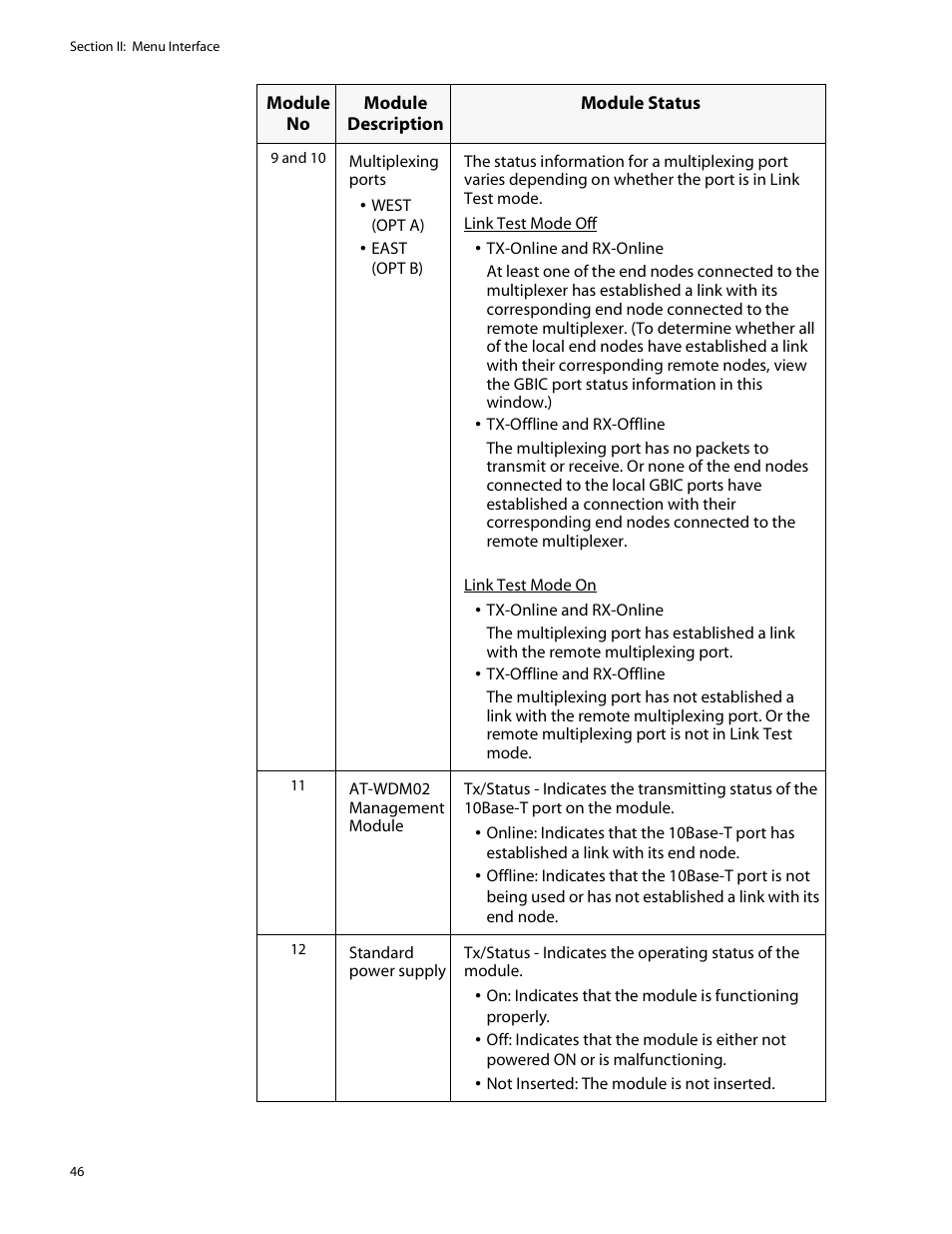 Allied Telesis AT-S47 User Manual | Page 46 / 154