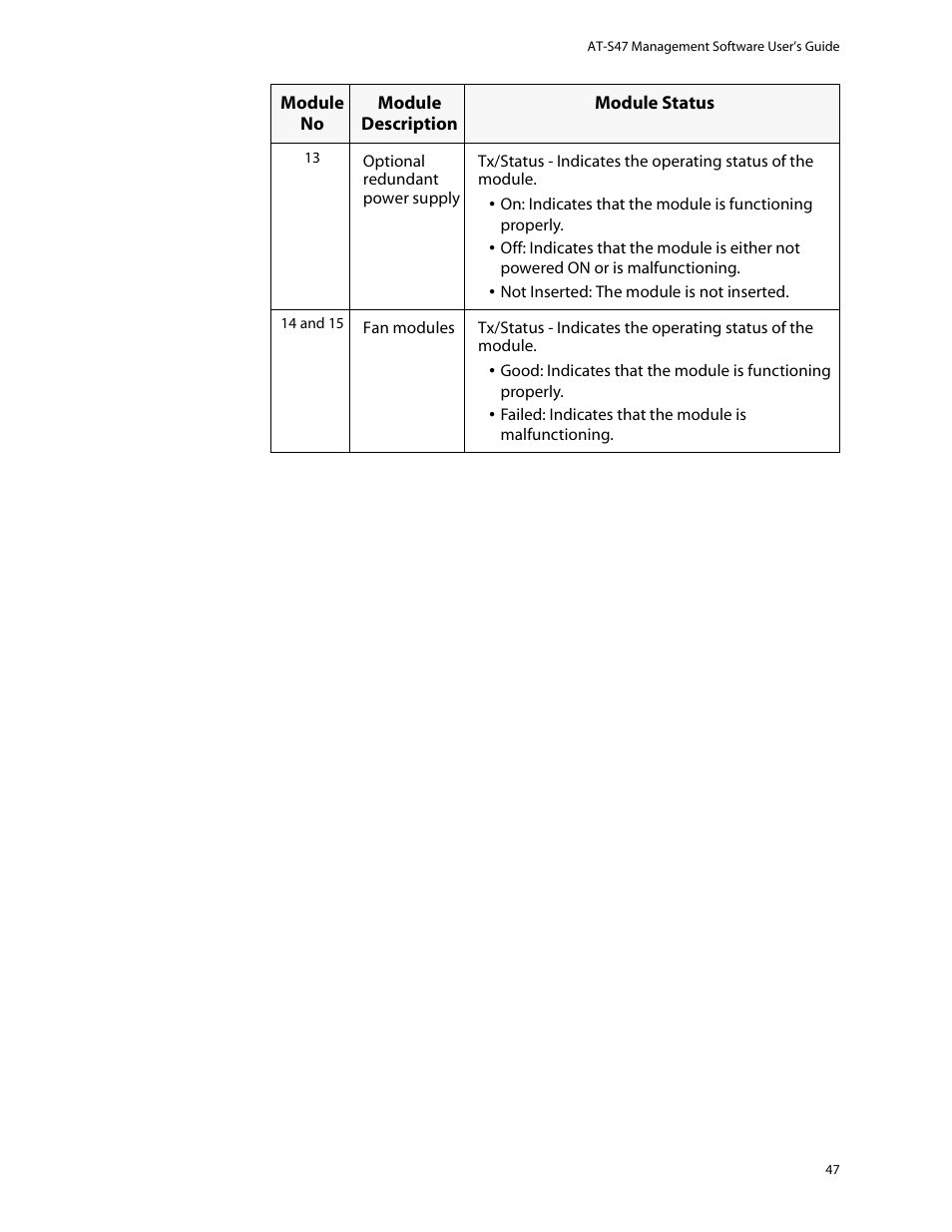 Allied Telesis AT-S47 User Manual | Page 47 / 154